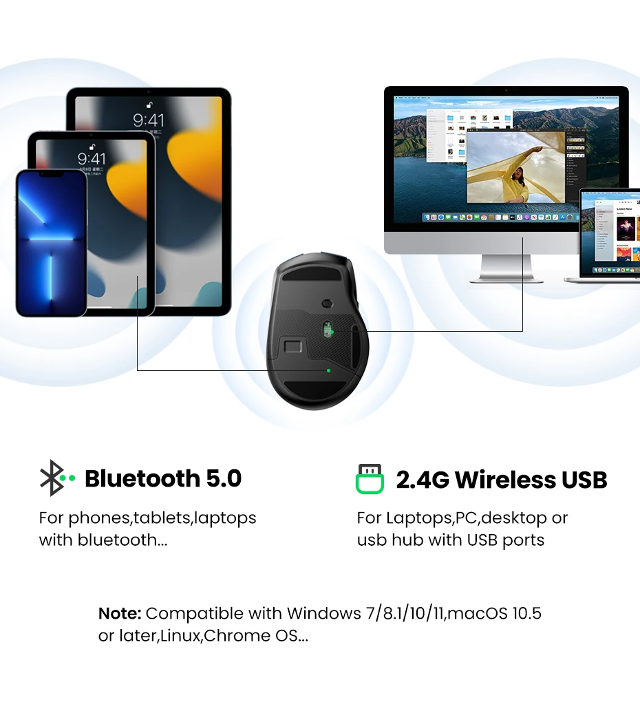 UGREEN Bluetooth 5.0 & 2.4G Wireless Mouse – 4000 DPI Ergonomic Silent 6-Button Mouse for Laptop, PC & MacBook