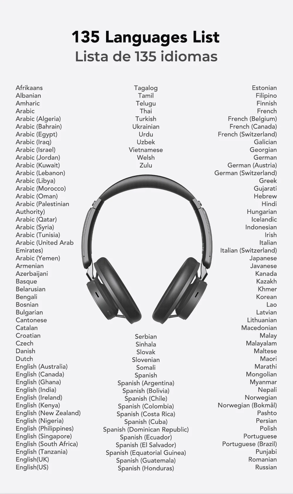 HTC HP06 Bluetooth 6.0 Wireless Open-Ear Headphones – Foldable Lightweight Airy Design, Deep Bass, Multi-Device Compatible for PC, Laptop, Phone & TV