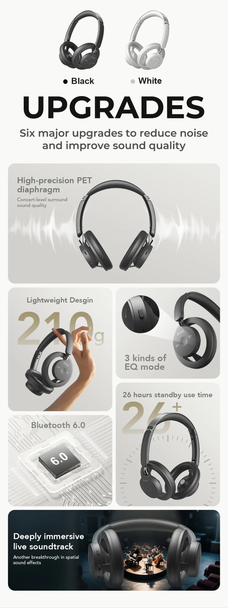 HTC HP06 Bluetooth 6.0 Wireless Open-Ear Headphones – Foldable Lightweight Airy Design, Deep Bass, Multi-Device Compatible for PC, Laptop, Phone & TV