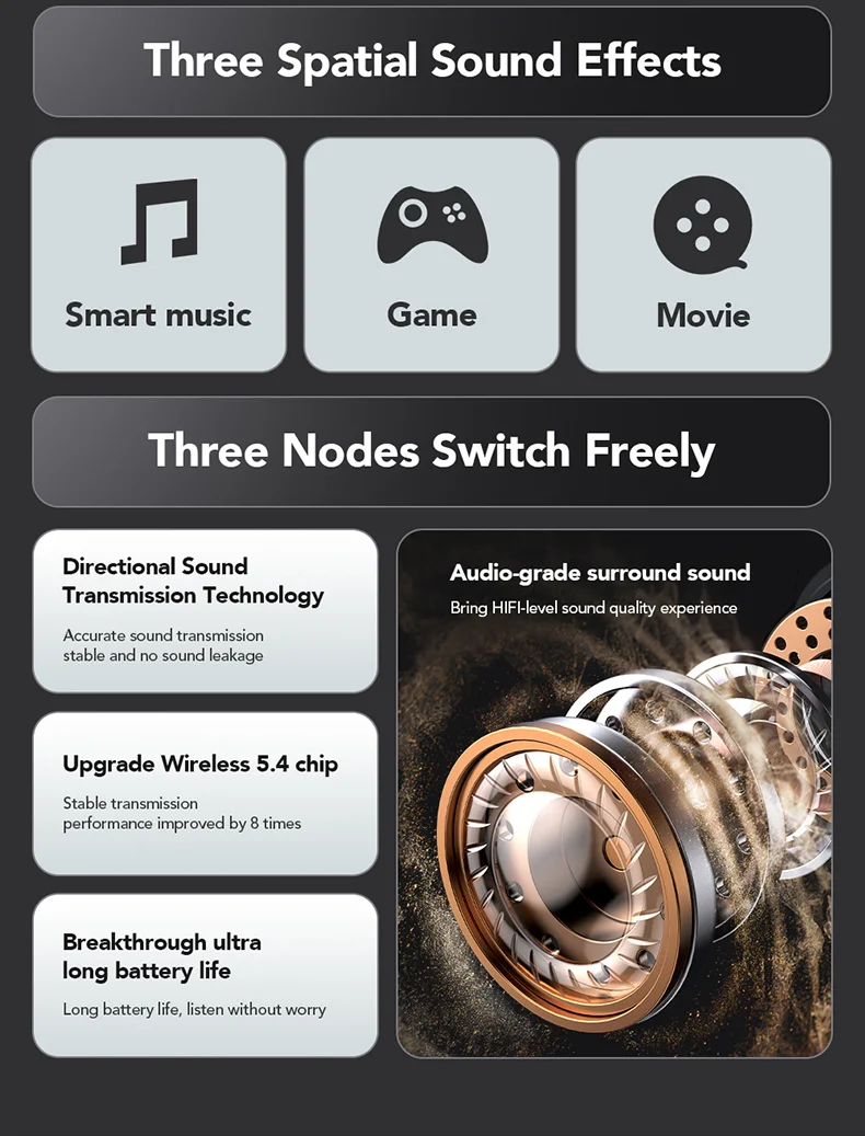 HTC NE27 Bluetooth 5.4 AI Translator Earbuds with LCD Touchscreen – ENC Noise Reduction, LED Glowing Earhook, Smart Wireless Headphones