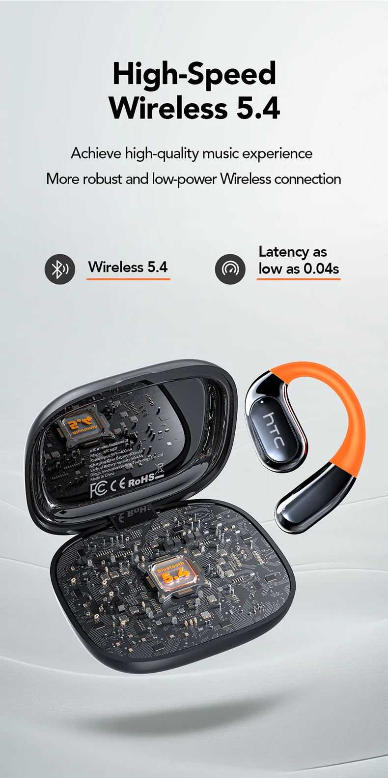 HTC NE27 Bluetooth 5.4 AI Translator Earbuds with LCD Touchscreen – ENC Noise Reduction, LED Glowing Earhook, Smart Wireless Headphones