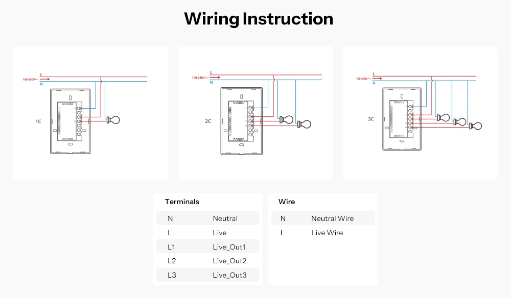 SONOFF T6 Gen2 Matter Smart Touch Wall Switch – Apple Home Compatible, Detachable Relay, Adjustable Night Light Locator, US Standard