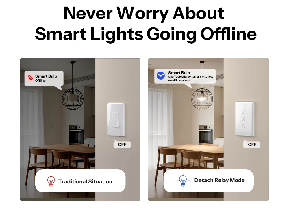 SONOFF T6 Gen2 Matter Smart Touch Wall Switch – Apple Home Compatible, Detachable Relay, Adjustable Night Light Locator, US Standard