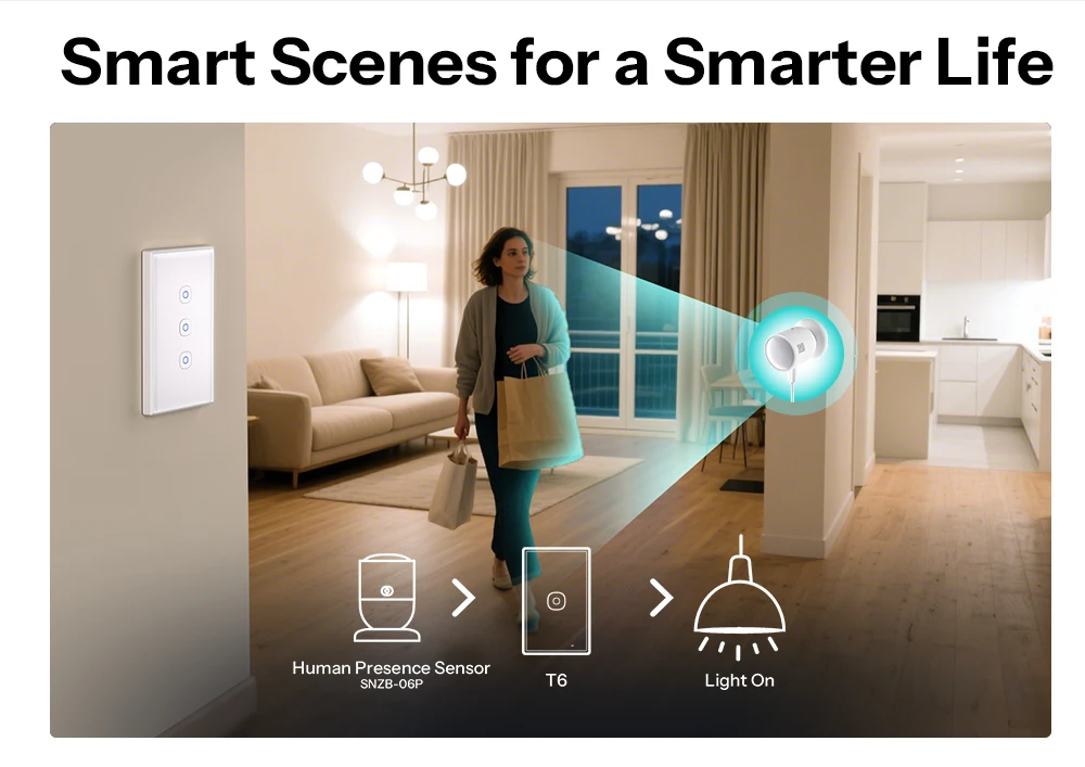 SONOFF T6 Gen2 Matter Smart Touch Wall Switch – Apple Home Compatible, Detachable Relay, Adjustable Night Light Locator, US Standard