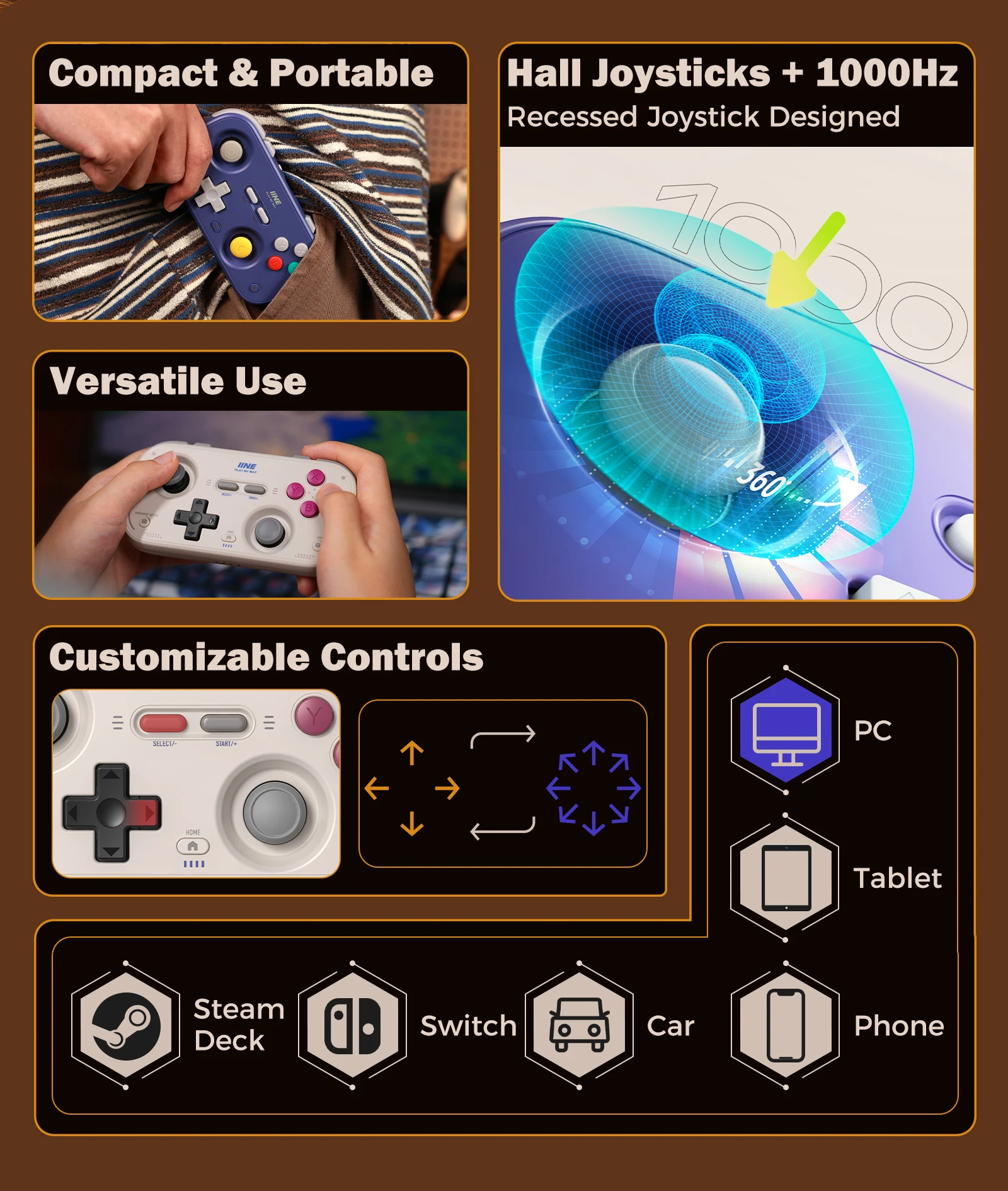 IINE Pocket Retro Game Controller,1000Hz Recessed Stick, Hall Effect Joysticks,Portable Mini Gamepad Customizable Controls