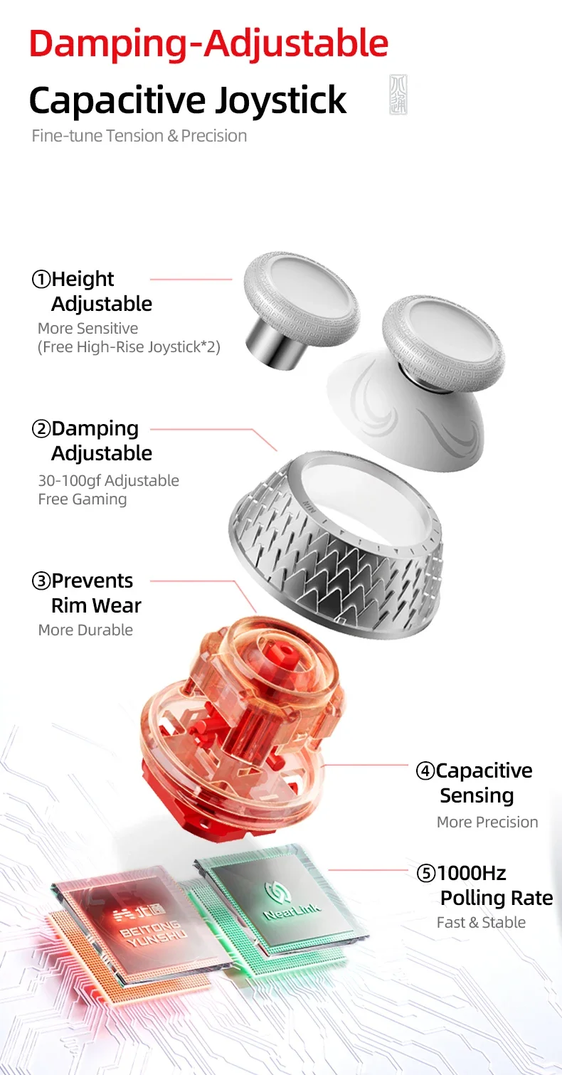 BEITONG KP70 Haptic Feedback Wireless Game Controller, Dual Auto-Sense Trigger, 6 Back Paddlesfor PC/Switch/iOS/Android/Steam