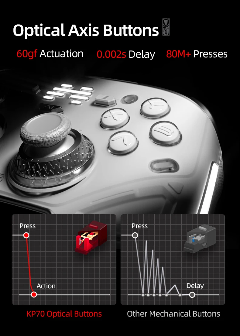 BEITONG KP70 Haptic Feedback Wireless Game Controller, Dual Auto-Sense Trigger, 6 Back Paddlesfor PC/Switch/iOS/Android/Steam