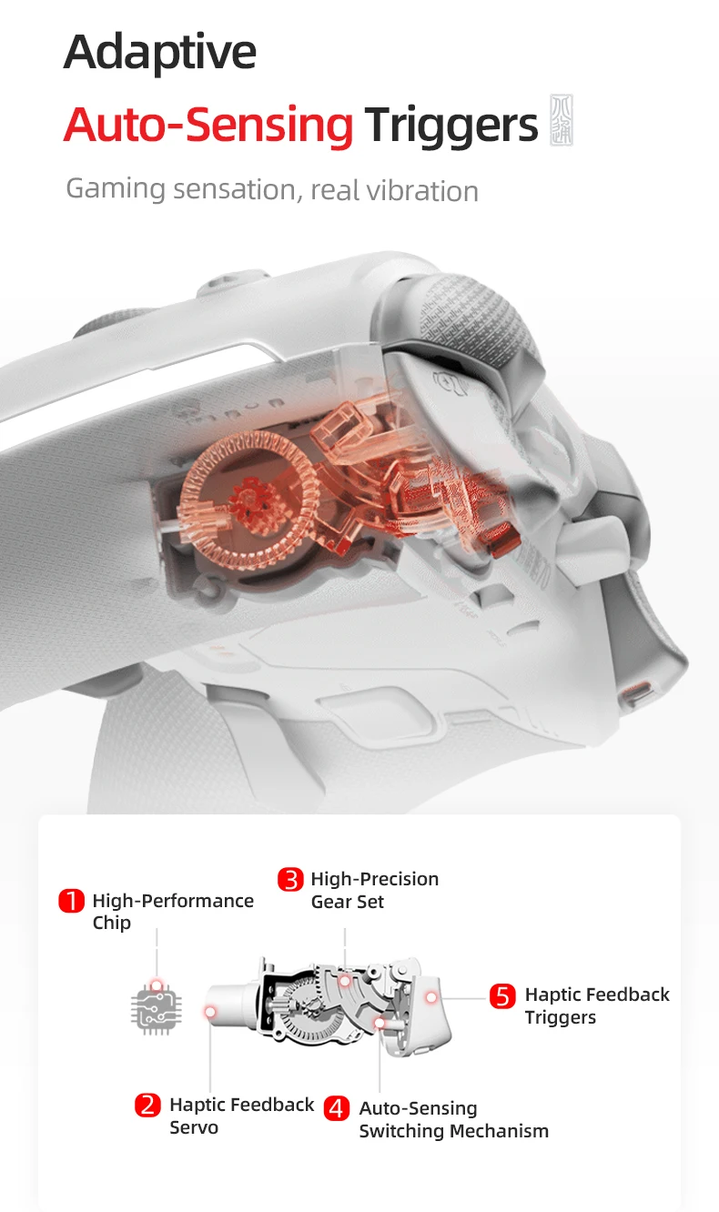 BEITONG KP70 Haptic Feedback Wireless Game Controller, Dual Auto-Sense Trigger, 6 Back Paddlesfor PC/Switch/iOS/Android/Steam