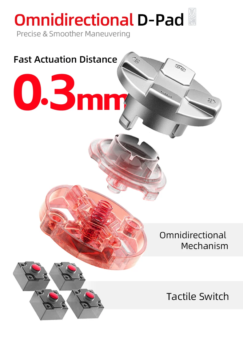 BEITONG KP70 Haptic Feedback Wireless Game Controller, Dual Auto-Sense Trigger, 6 Back Paddlesfor PC/Switch/iOS/Android/Steam