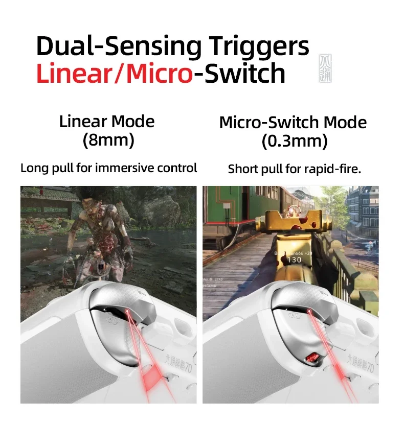 BEITONG KP70 Haptic Feedback Wireless Game Controller, Dual Auto-Sense Trigger, 6 Back Paddlesfor PC/Switch/iOS/Android/Steam