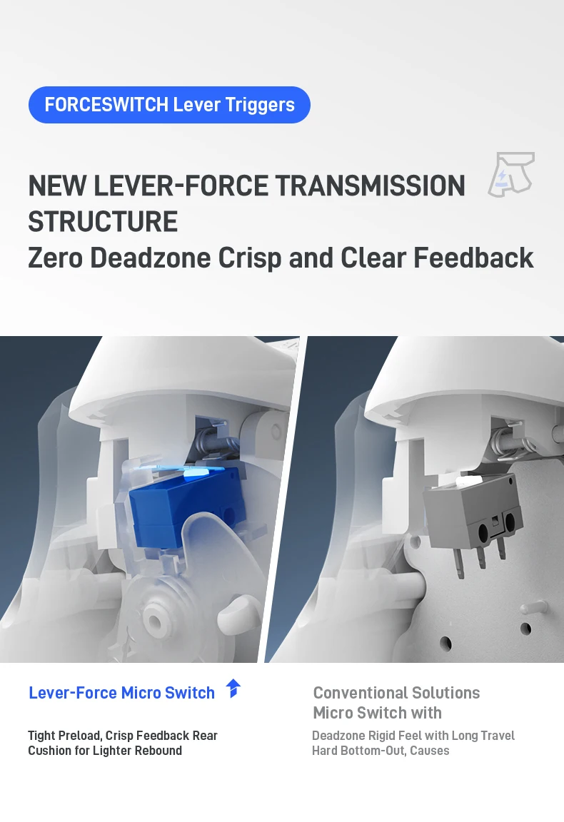 Flydigi Direwolf 4 Wireless Gaming Controller Support PC NINTENDO SWITCH Android iOS Phone 1000 hz Wired/Wireless Polling Rate