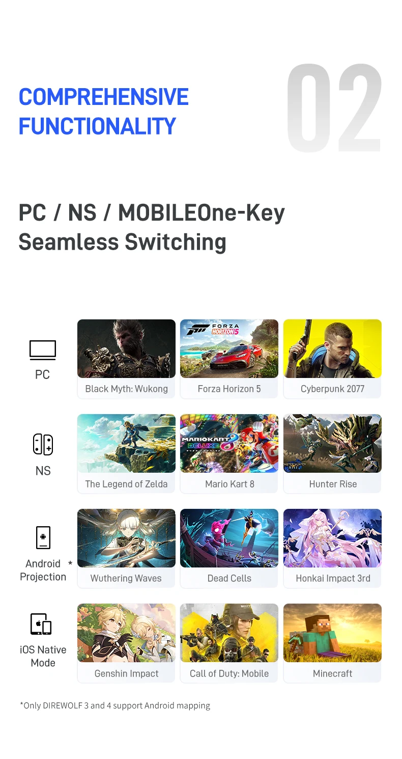 Flydigi Direwolf 4 Wireless Gaming Controller Support PC NINTENDO SWITCH Android iOS Phone 1000 hz Wired/Wireless Polling Rate