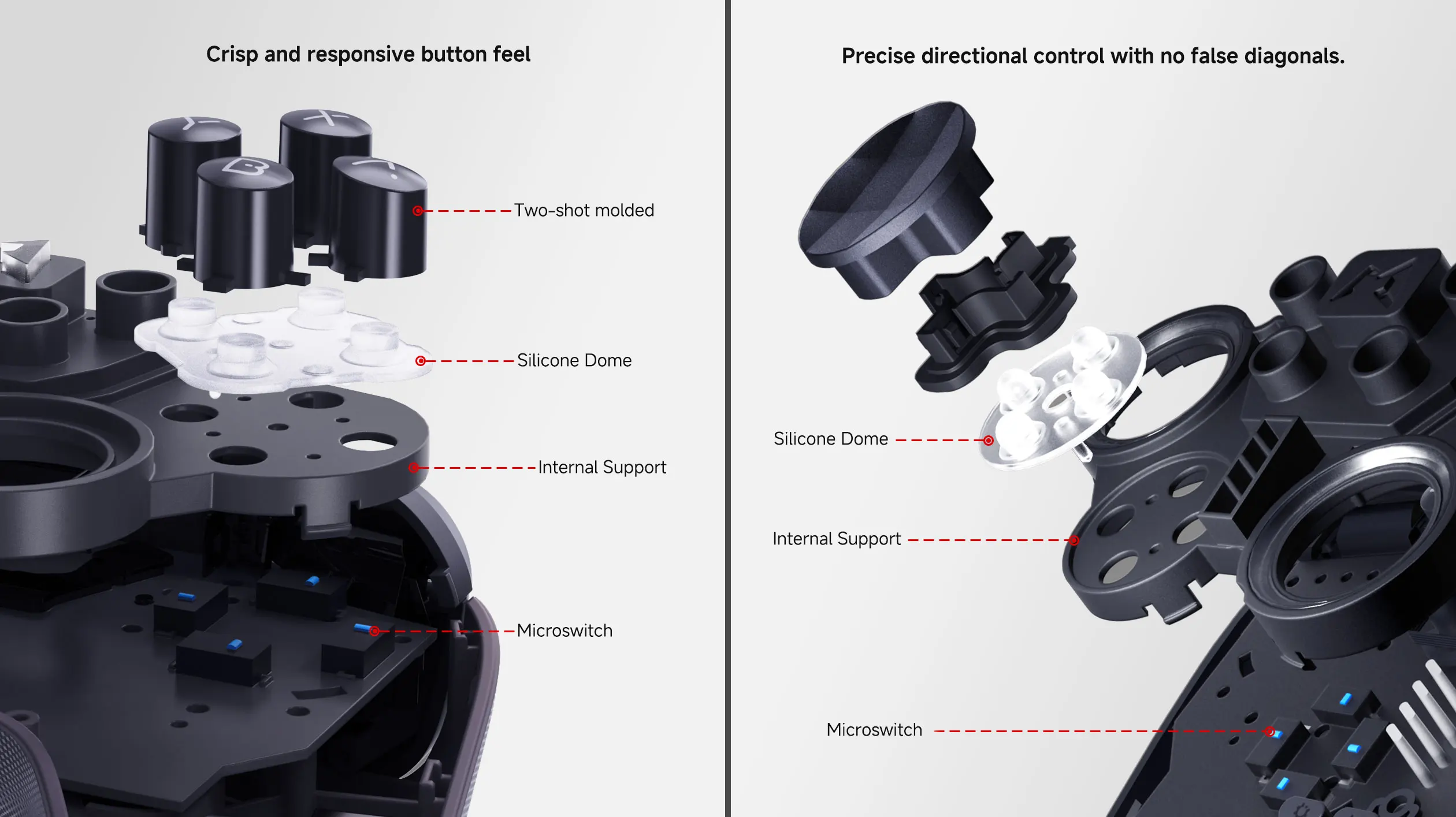 MOBAPAD CHITU 2 HD Mechanical Game Controller for Nintendo Switch 1/2, PC, Android, iOS with TMR Glide Sticks Gamepad