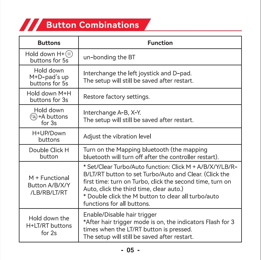 Gamwing AB01 AB02 AoBing Max Max+ Mobile Phone Game Controller Game pad Joystick Type-C Wired & BT Compatible with Android, iOS