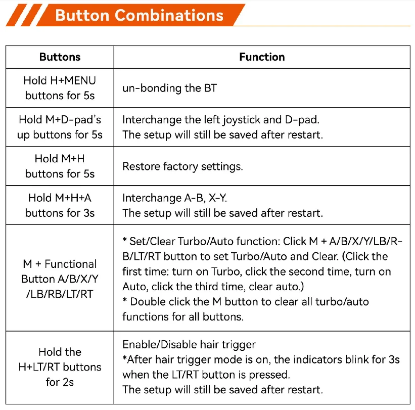 Gamwing AB01 AB02 AoBing Max Max+ Mobile Phone Game Controller Game pad Joystick Type-C Wired & BT Compatible with Android, iOS