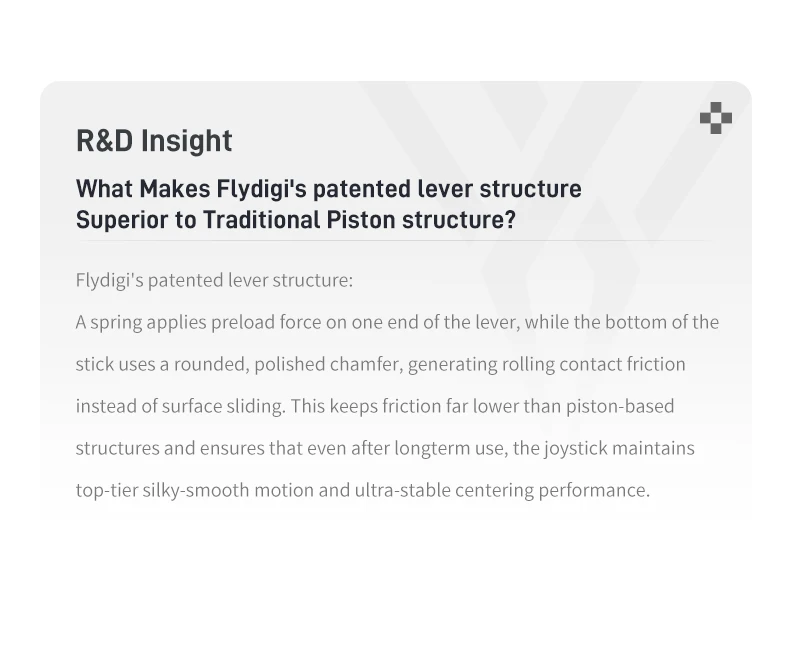 Flydigi Vader 5 Pro Gaming Controller 8 Additional Buttons Top-Tier Ultra-Low Latency FORCESWITCH Triggers Wireless Gamepad