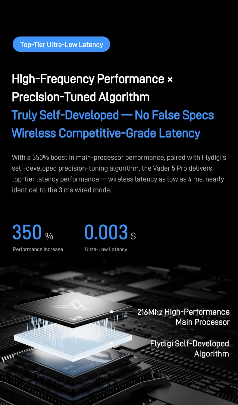 Flydigi Vader 5 Pro Gaming Controller 8 Additional Buttons Top-Tier Ultra-Low Latency FORCESWITCH Triggers Wireless Gamepad