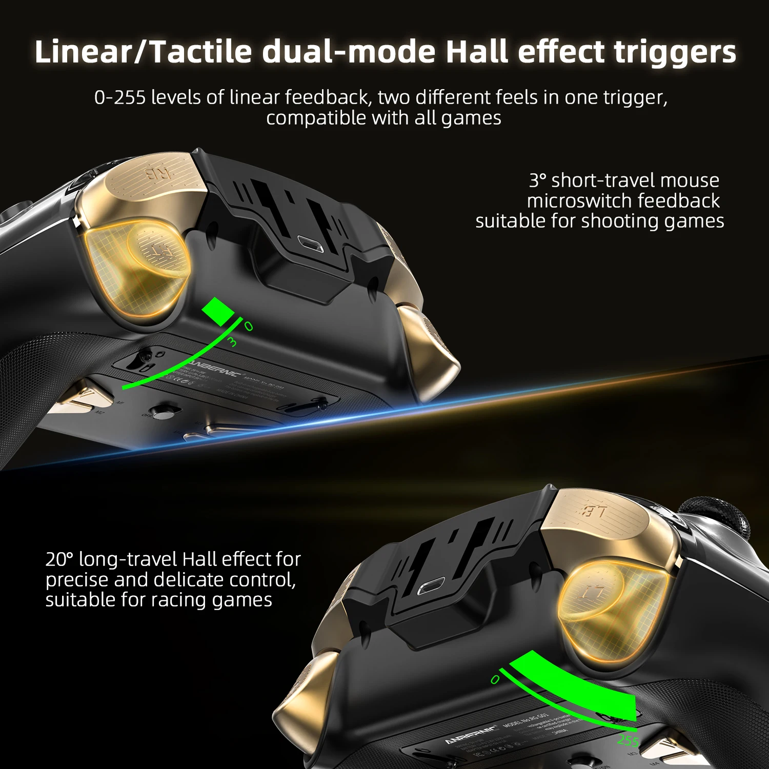 ANBERNIC RG G01 Retro Games Controller Hall Effect Triggers Bluetooth/Wired/Wireless XBOX Gamepad for PC Android IOS Steam Linux