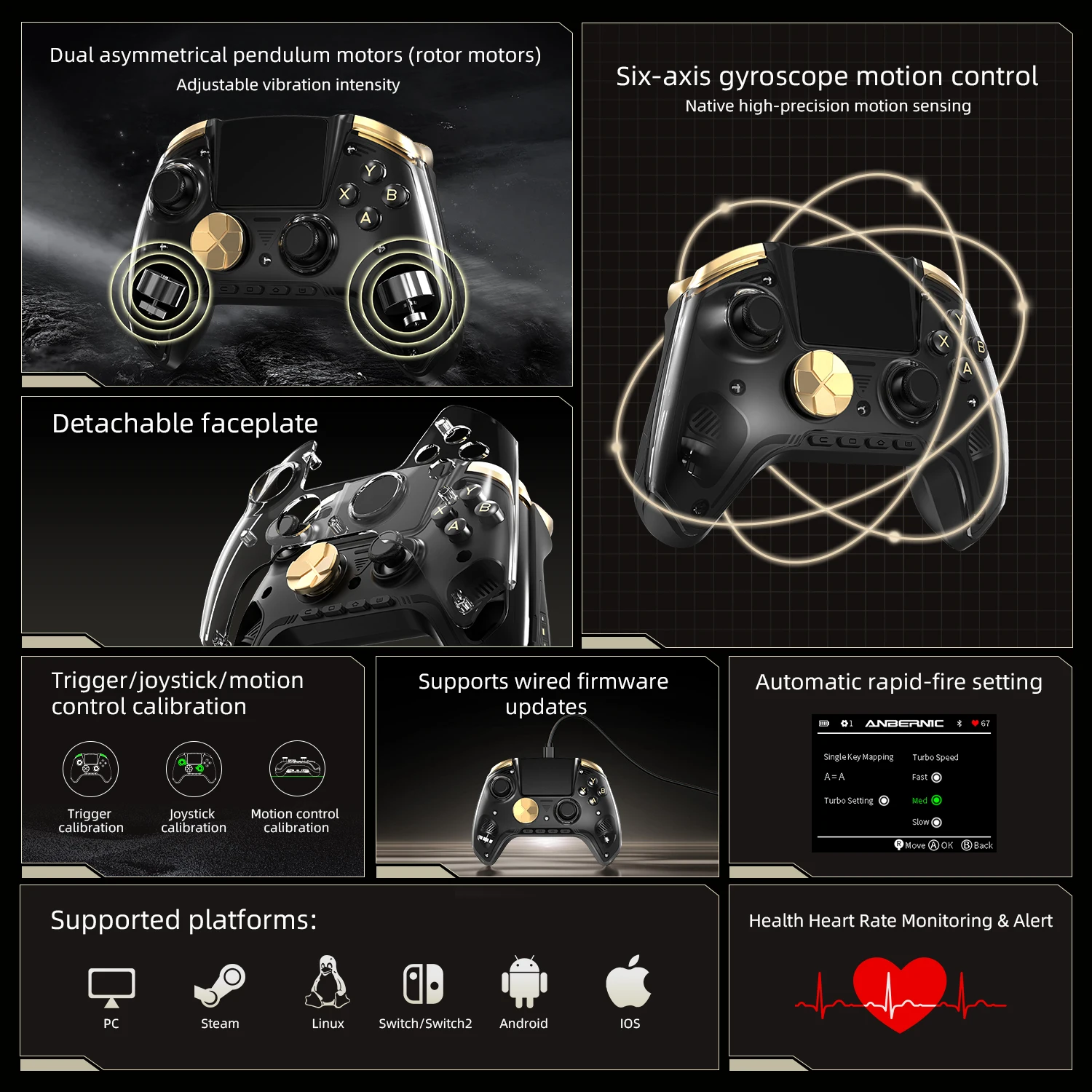 ANBERNIC RG G01 Retro Games Controller Hall Effect Triggers Bluetooth/Wired/Wireless XBOX Gamepad for PC Android IOS Steam Linux