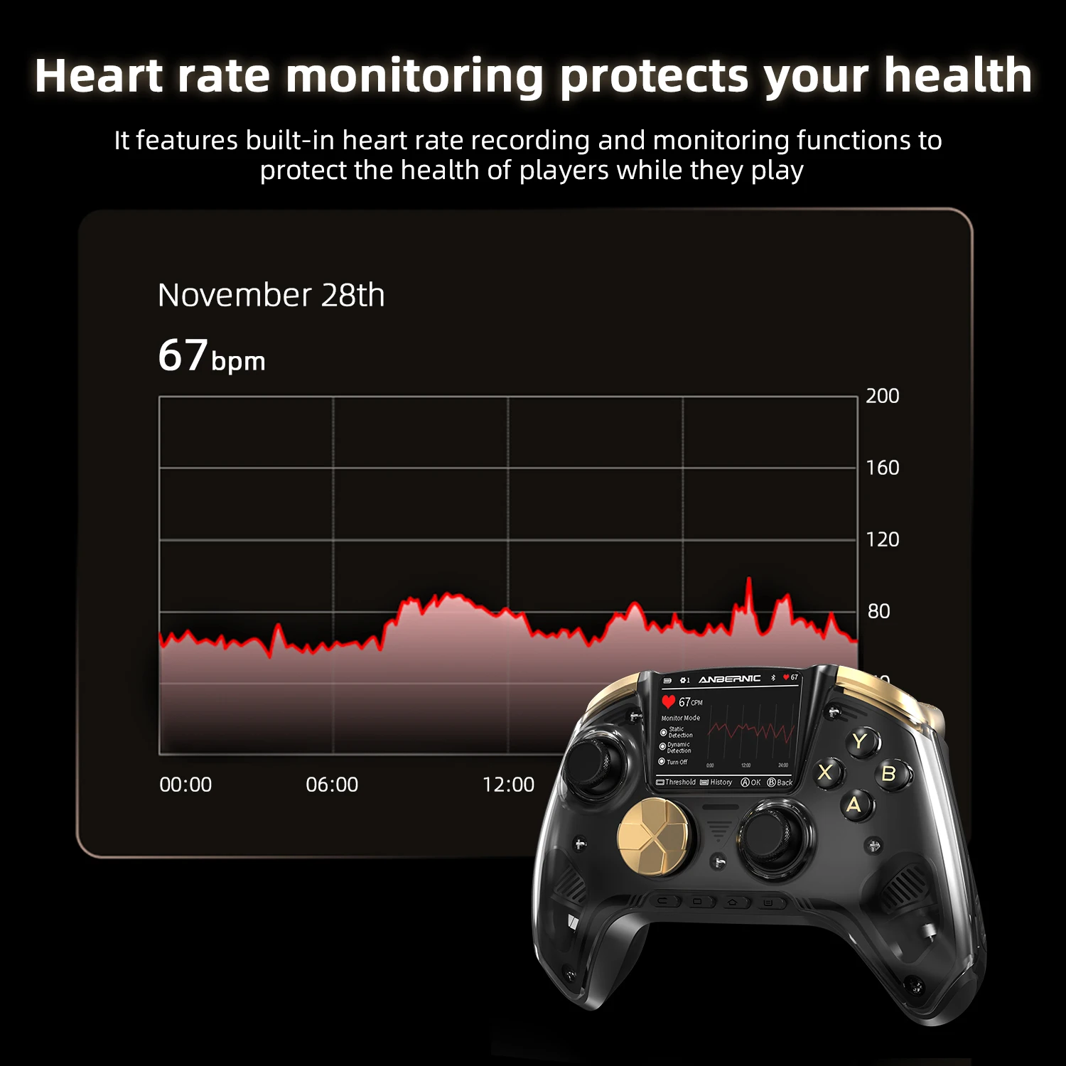 ANBERNIC RG G01 Retro Games Controller Hall Effect Triggers Bluetooth/Wired/Wireless XBOX Gamepad for PC Android IOS Steam Linux