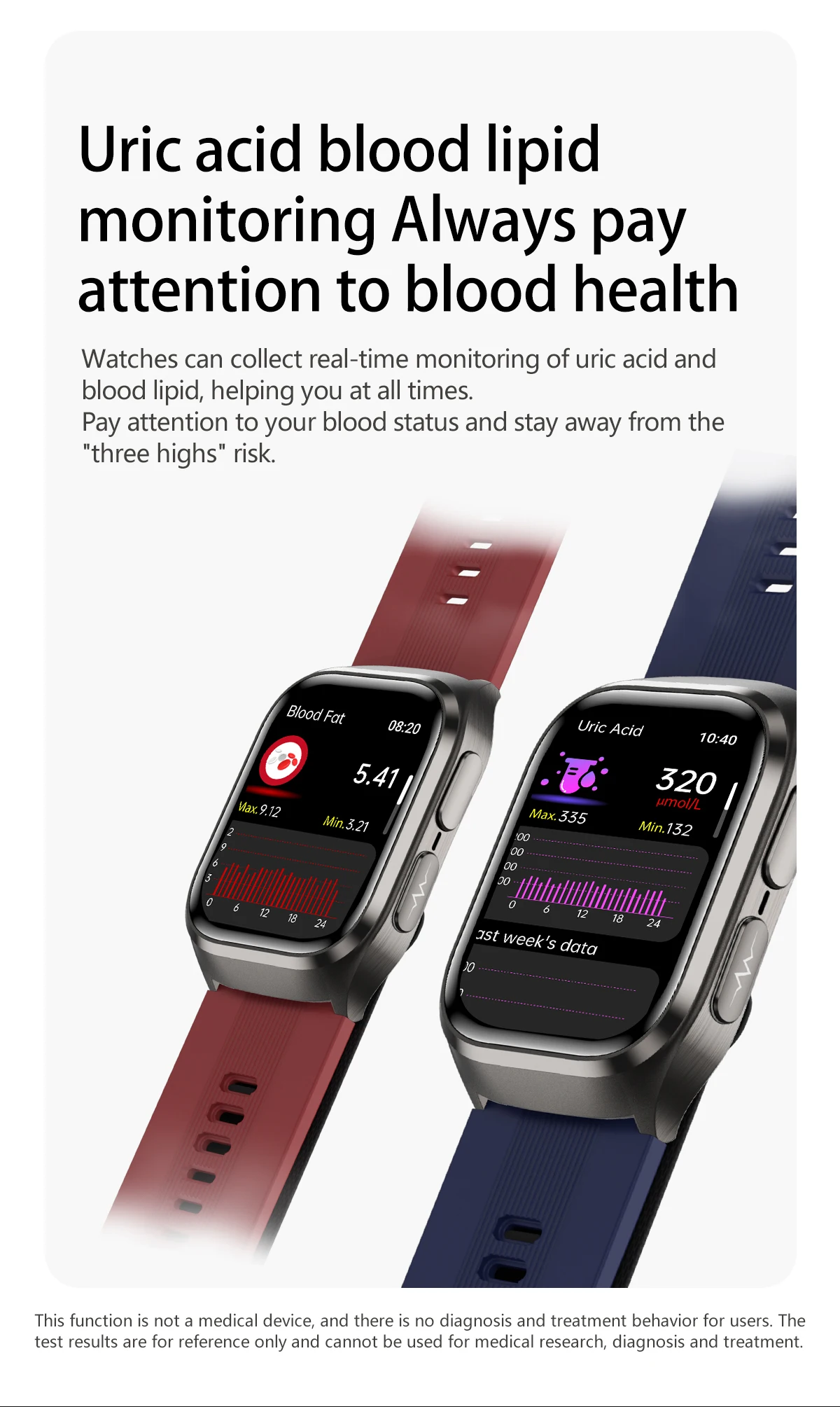 2026 New Air pump airbag Wrist Blood Pressure Accurate Measure Smart Watch ECG Blood lipids Uric acid Bluetooth Call Smartwatchs