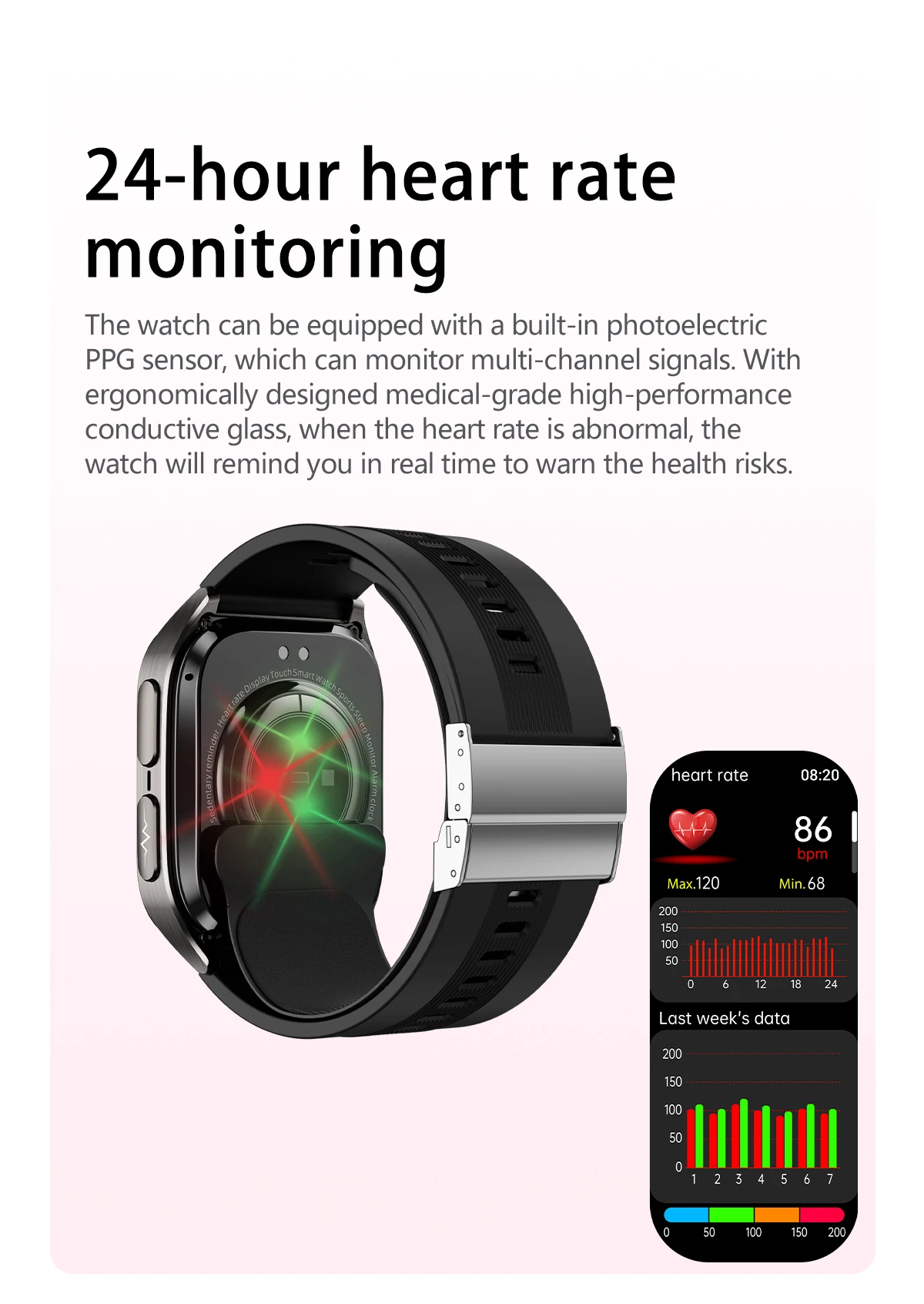 2026 New Air pump airbag Wrist Blood Pressure Accurate Measure Smart Watch ECG Blood lipids Uric acid Bluetooth Call Smartwatchs