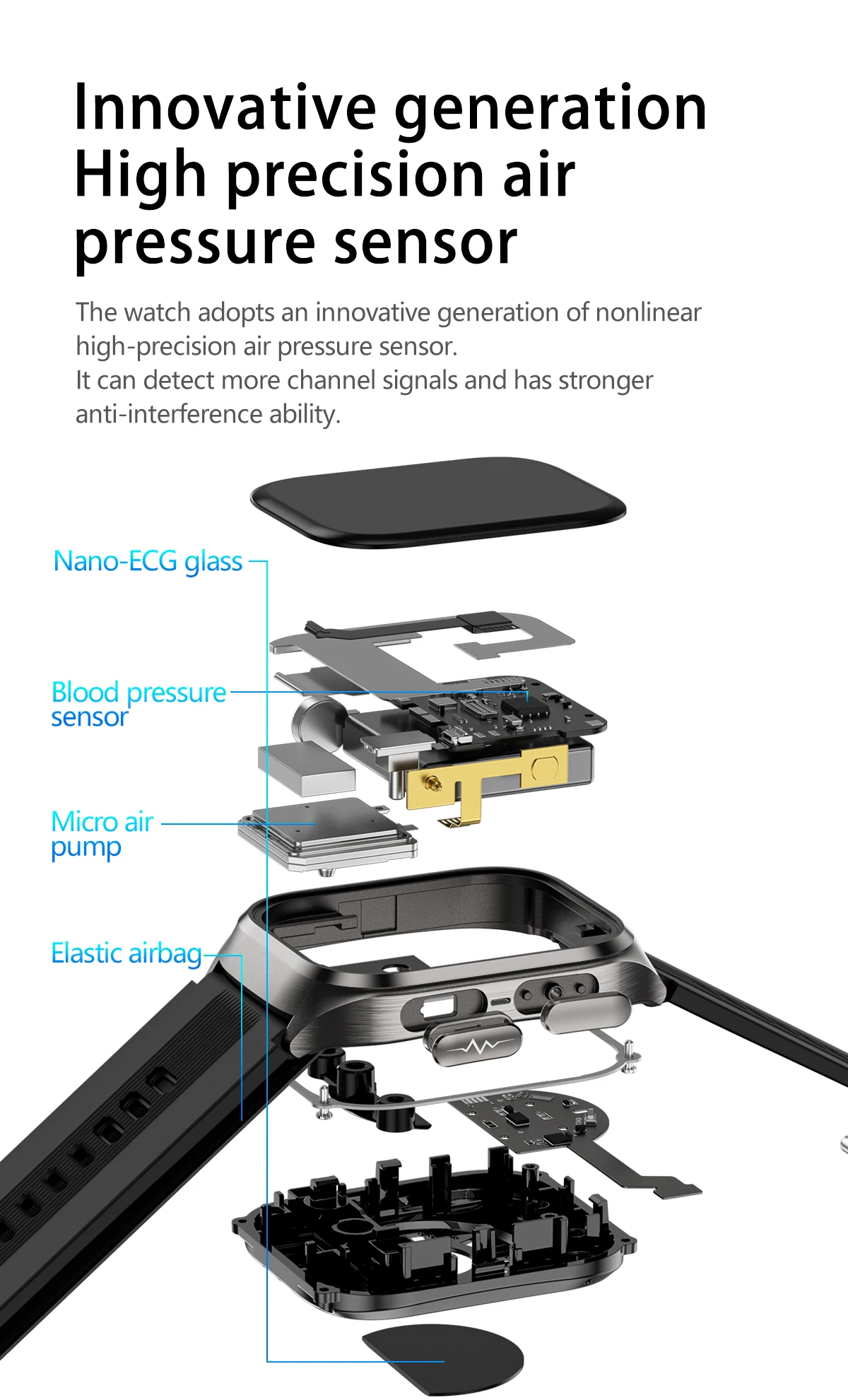 2026 New Air pump airbag Wrist Blood Pressure Accurate Measure Smart Watch ECG Blood lipids Uric acid Bluetooth Call Smartwatchs