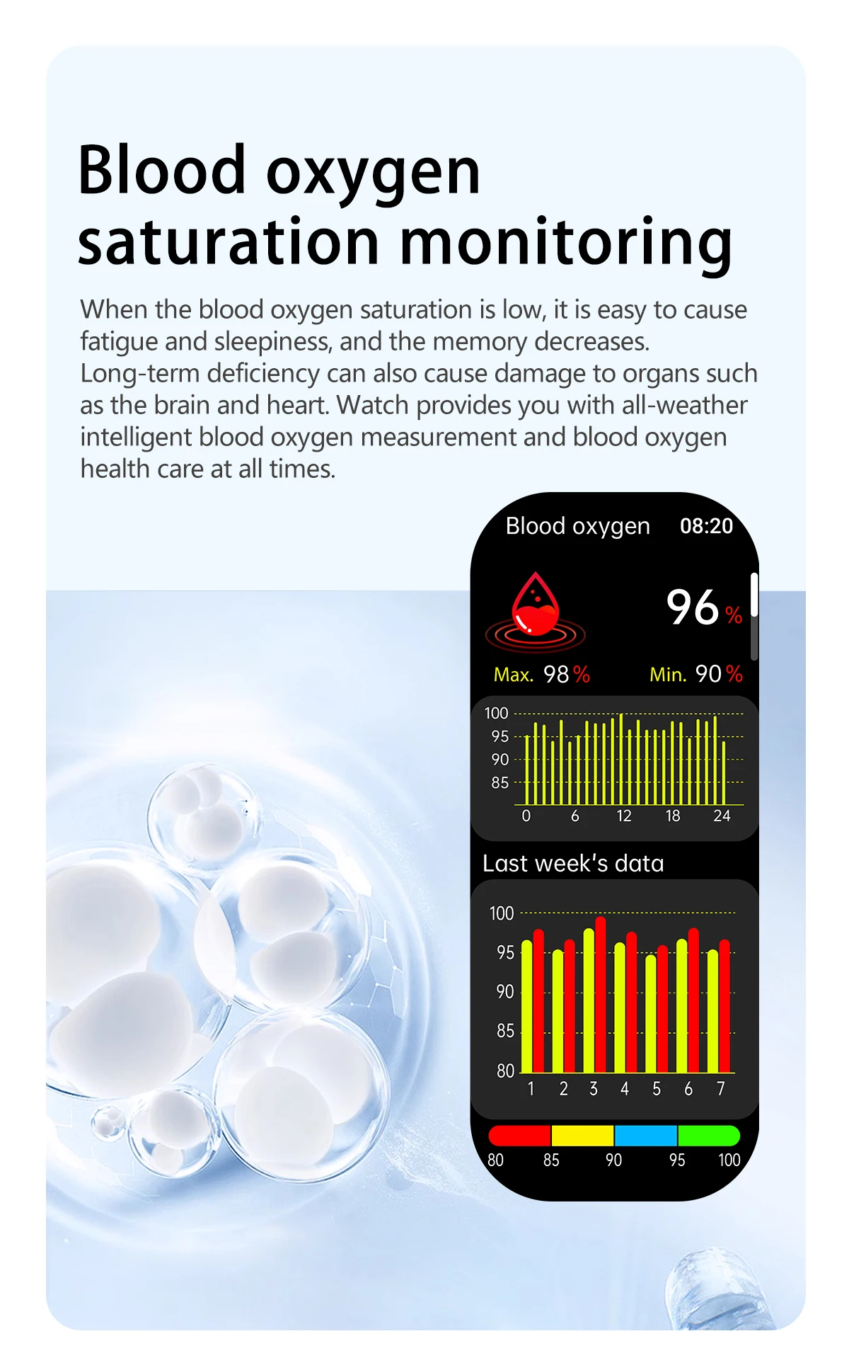 2026 New Air pump airbag Wrist Blood Pressure Accurate Measure Smart Watch ECG Blood lipids Uric acid Bluetooth Call Smartwatchs