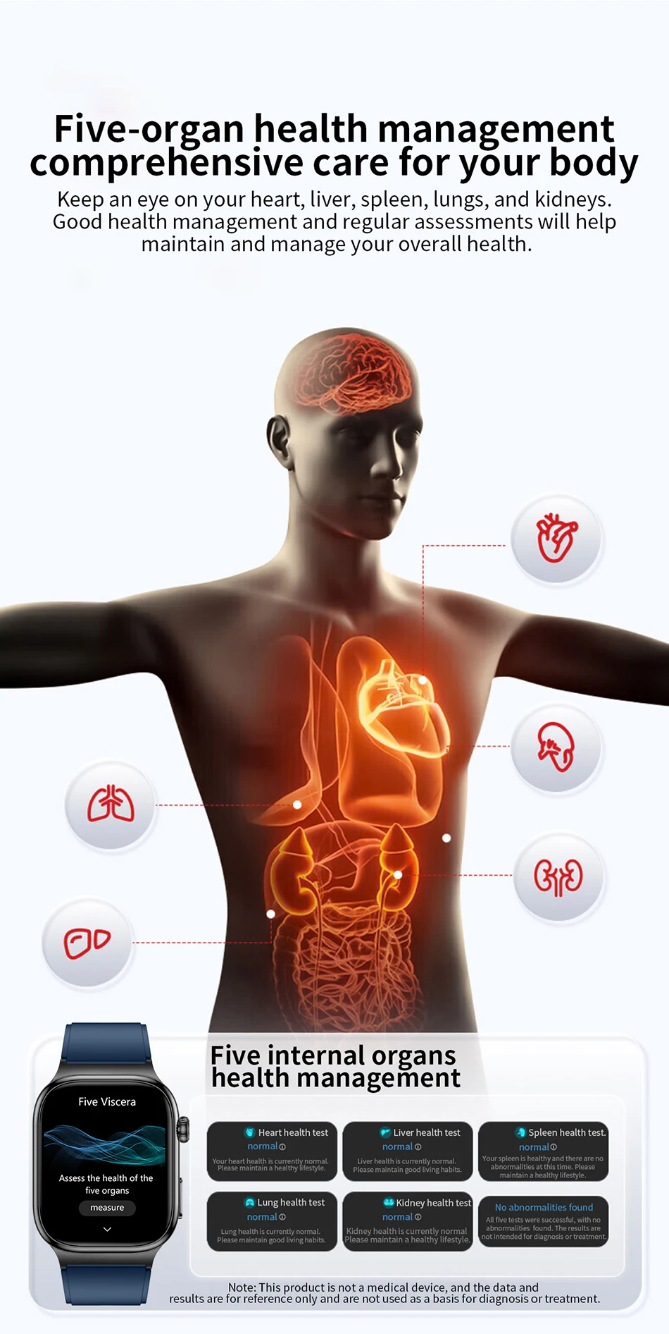 2026 Health Care Smart Watch Men Women BMI Analysis Uric Acid Blood Lipids Blood Pressure Monitoring BT Call AMOLED Smartwatch