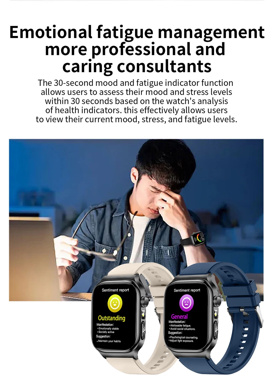 2026 Health Care Smart Watch Men Women BMI Analysis Uric Acid Blood Lipids Blood Pressure Monitoring BT Call AMOLED Smartwatch