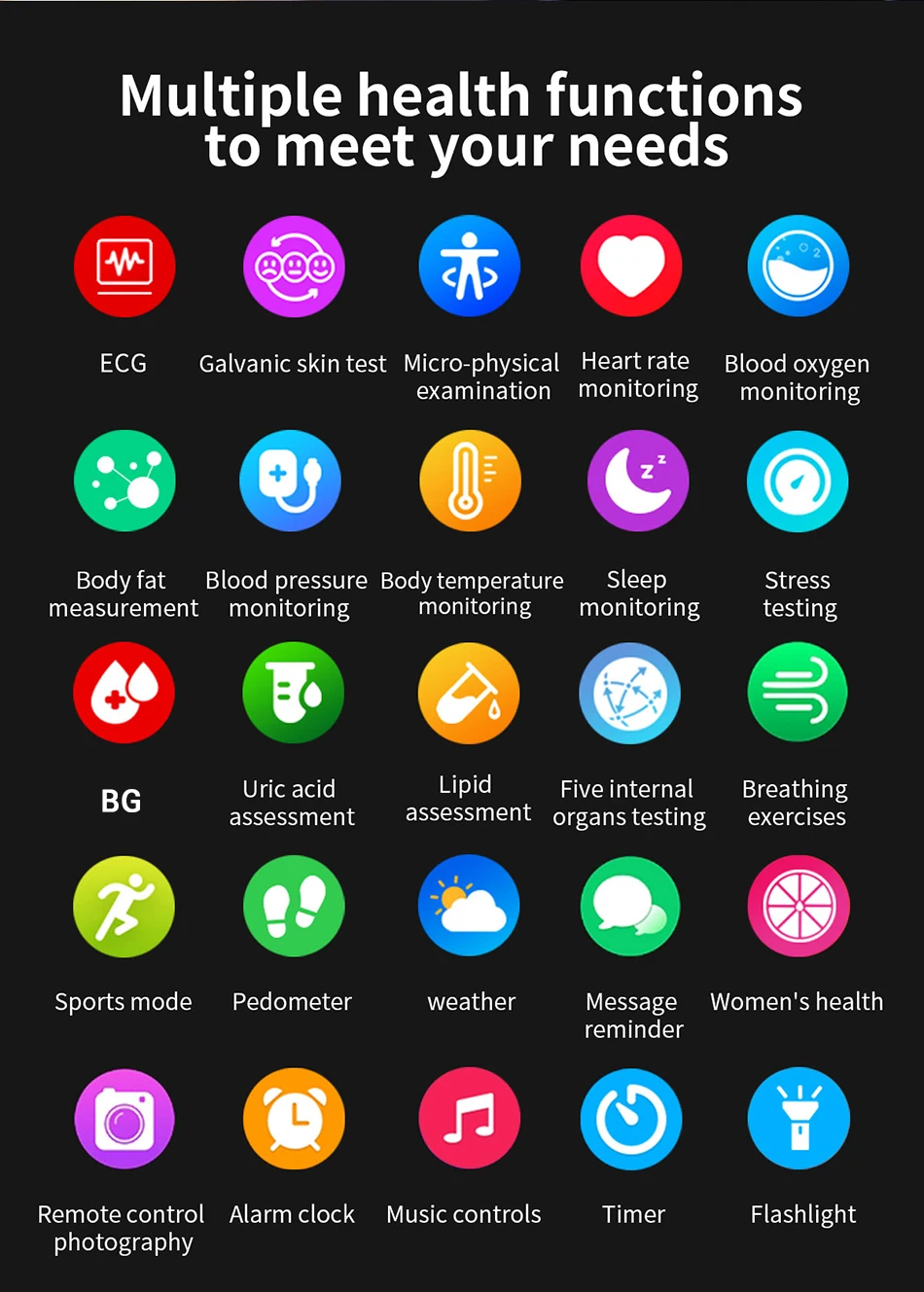 2026 Health Care Smart Watch Men Women BMI Analysis Uric Acid Blood Lipids Blood Pressure Monitoring BT Call AMOLED Smartwatch