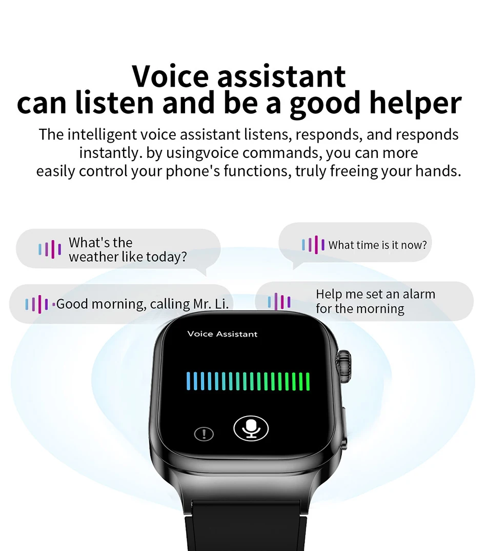 2026 Health Care Smart Watch Men Women BMI Analysis Uric Acid Blood Lipids Blood Pressure Monitoring BT Call AMOLED Smartwatch