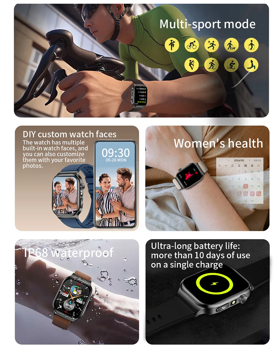 2026 Health Care Smart Watch Men Women BMI Analysis Uric Acid Blood Lipids Blood Pressure Monitoring BT Call AMOLED Smartwatch