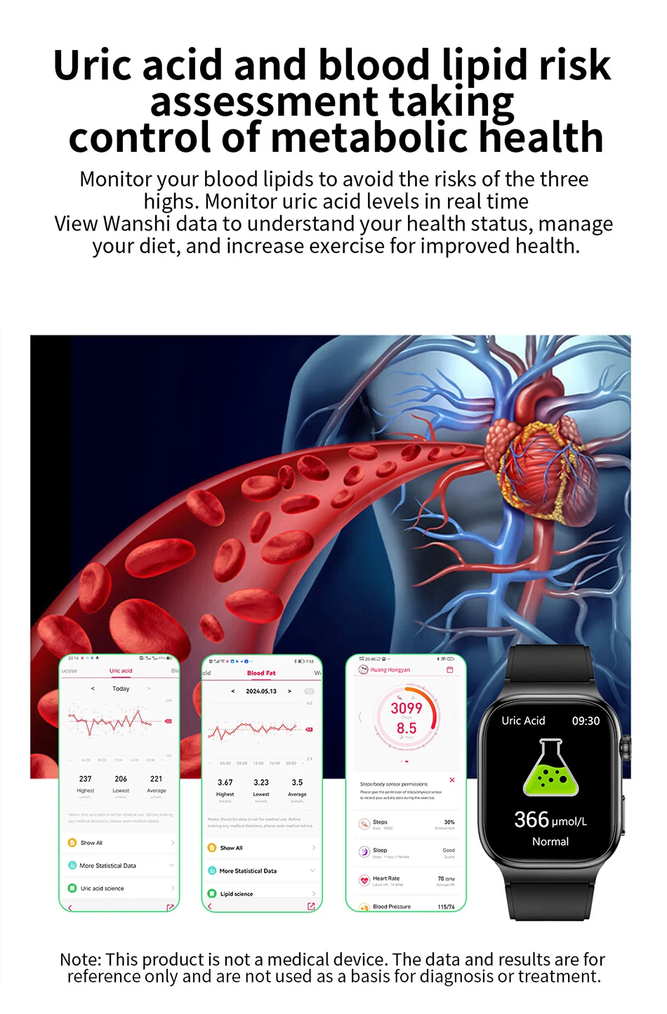 2026 Health Care Smart Watch Men Women BMI Analysis Uric Acid Blood Lipids Blood Pressure Monitoring BT Call AMOLED Smartwatch