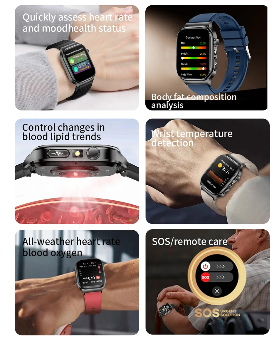 2026 Health Care Smart Watch Men Women BMI Analysis Uric Acid Blood Lipids Blood Pressure Monitoring BT Call AMOLED Smartwatch