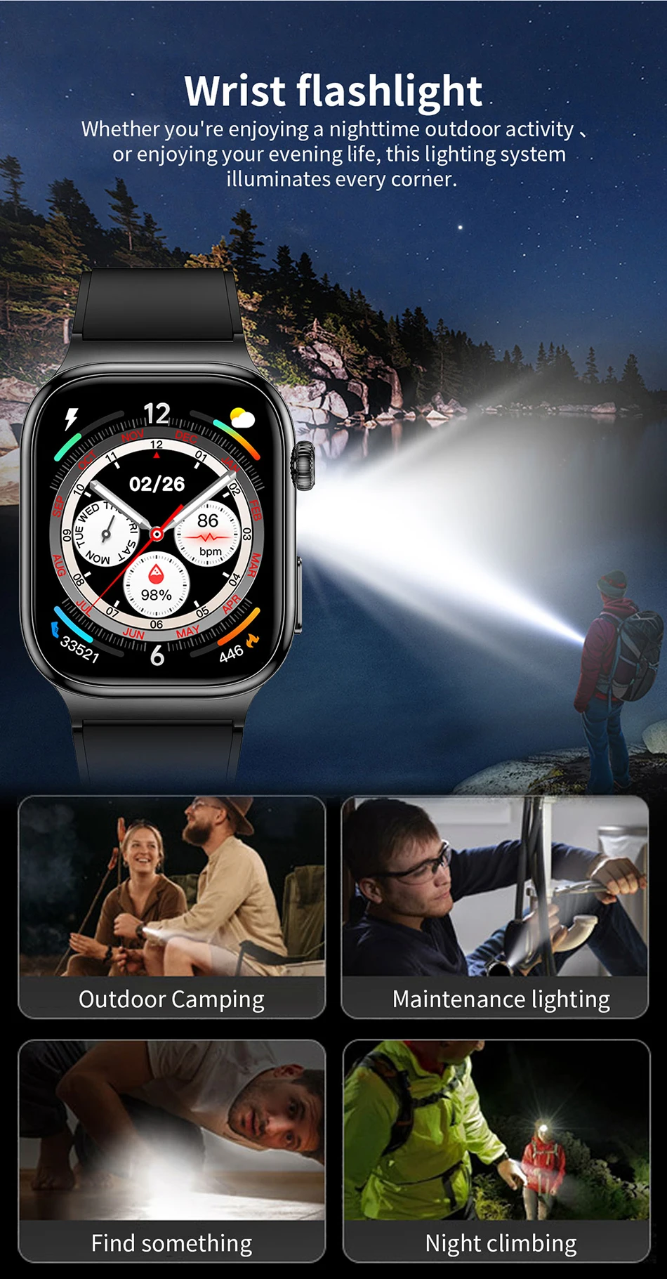 2026 Health Care Smart Watch Men Women BMI Analysis Uric Acid Blood Lipids Blood Pressure Monitoring BT Call AMOLED Smartwatch