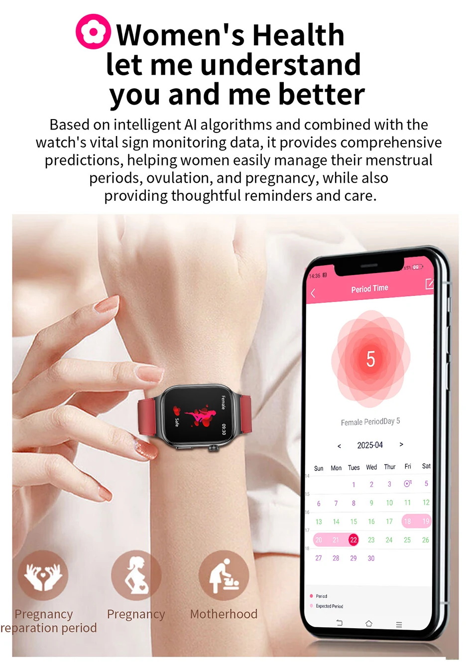 2026 Health Care Smart Watch Men Women BMI Analysis Uric Acid Blood Lipids Blood Pressure Monitoring BT Call AMOLED Smartwatch
