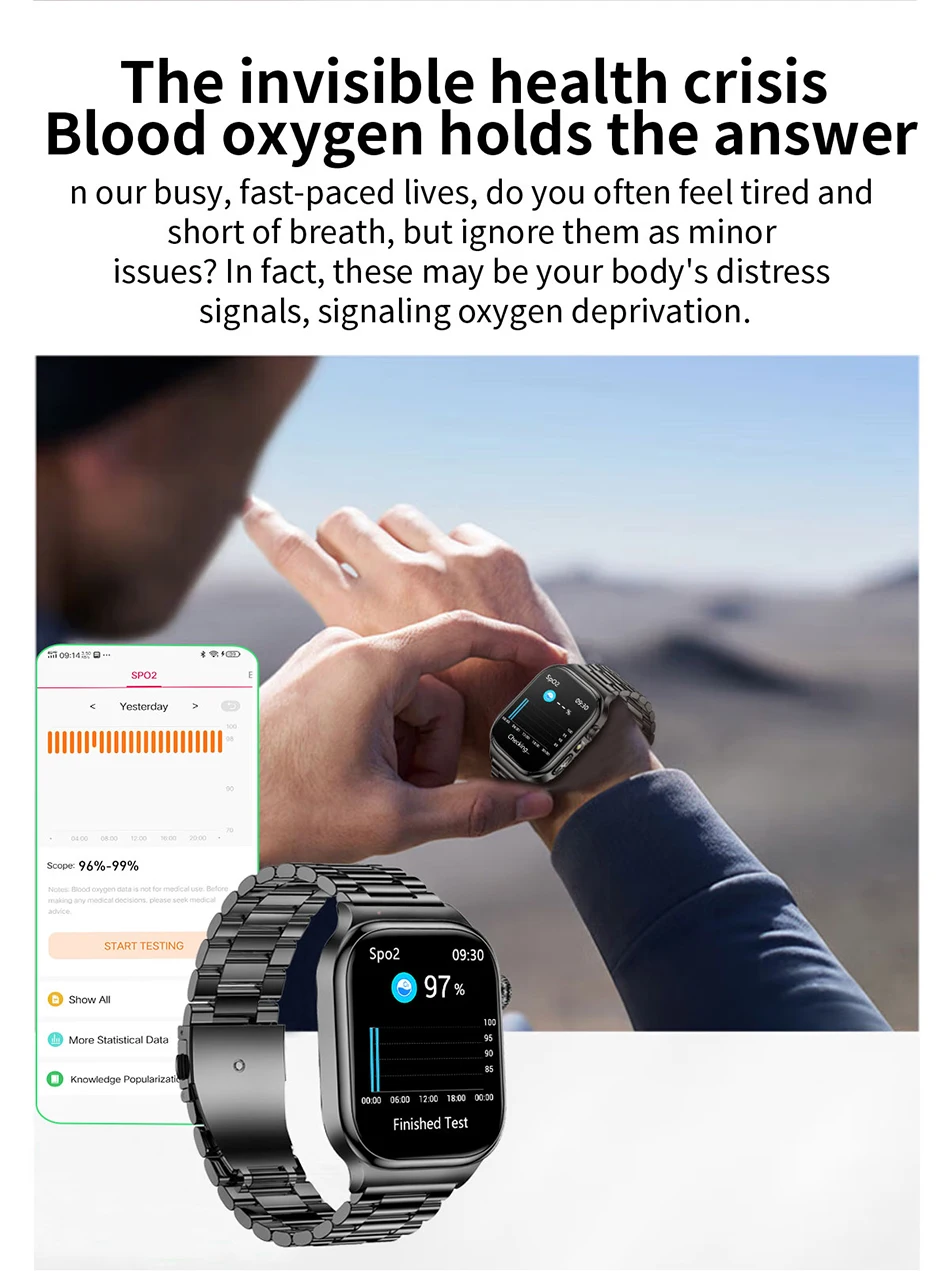 2026 Health Care Smart Watch Men Women BMI Analysis Uric Acid Blood Lipids Blood Pressure Monitoring BT Call AMOLED Smartwatch