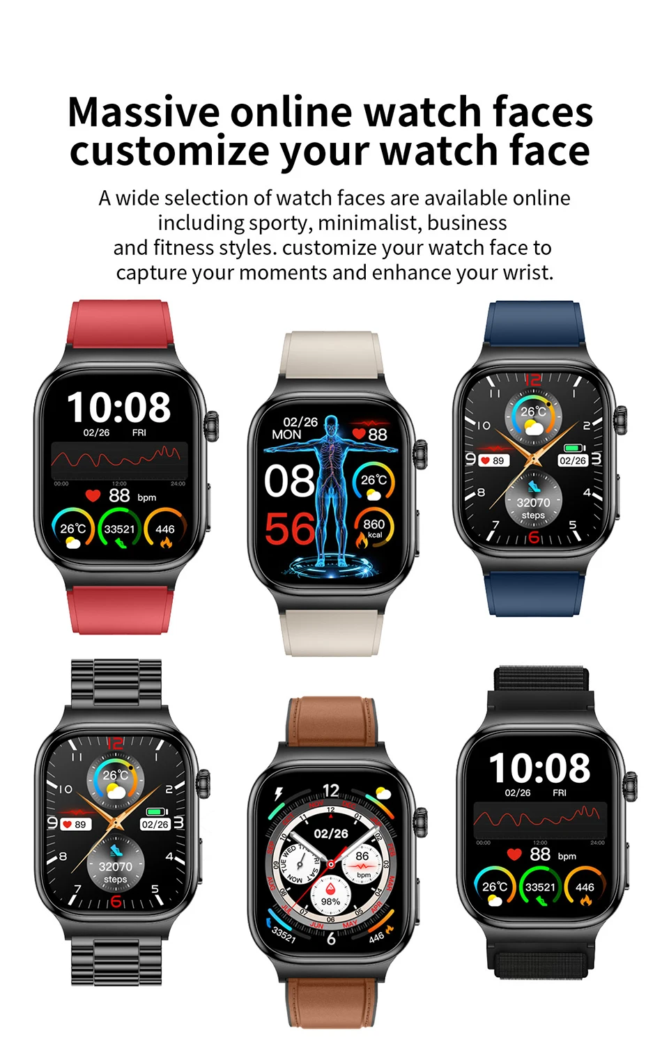 2026 Health Care Smart Watch Men Women BMI Analysis Uric Acid Blood Lipids Blood Pressure Monitoring BT Call AMOLED Smartwatch