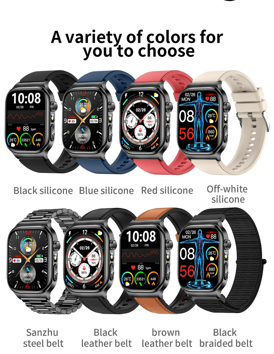 2026 Health Care Smart Watch Men Women BMI Analysis Uric Acid Blood Lipids Blood Pressure Monitoring BT Call AMOLED Smartwatch