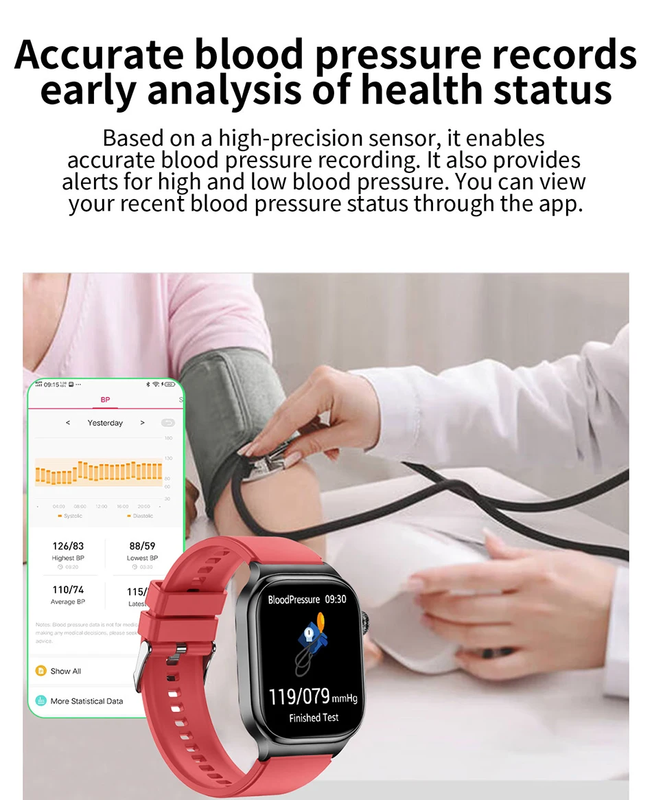 2026 Health Care Smart Watch Men Women BMI Analysis Uric Acid Blood Lipids Blood Pressure Monitoring BT Call AMOLED Smartwatch