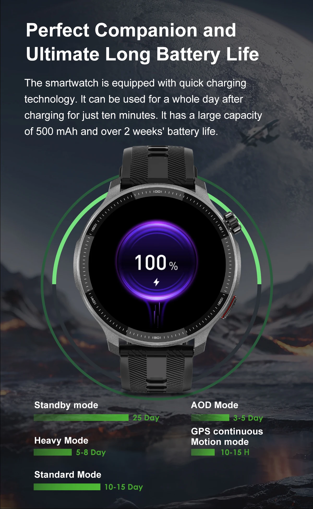 2026 New Military T-Rex3 GPS Map Navigation Smart Watch 4GB RAM Compass 1.43-inch AMOLED Screen 3ATM Call Sports Smartwatch Men