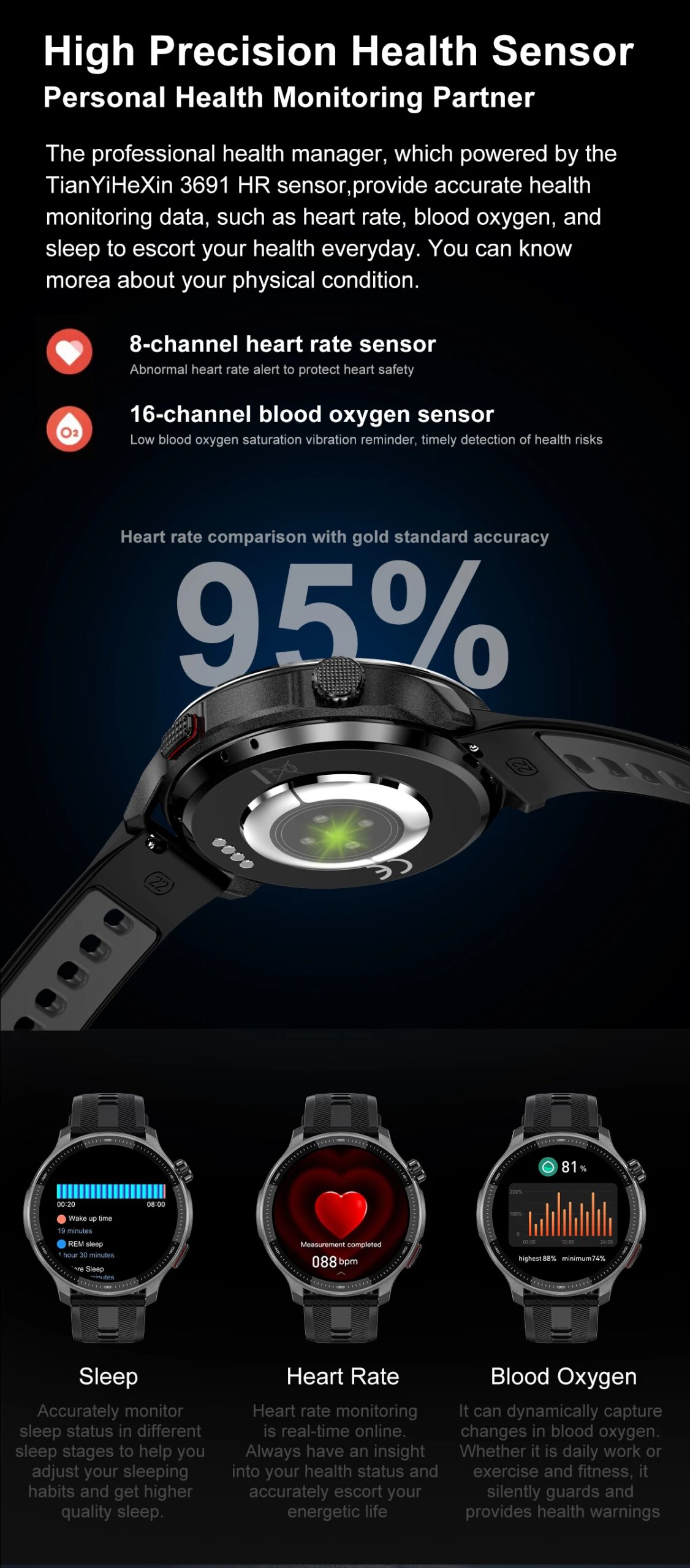 2026 New Military T-Rex3 GPS Map Navigation Smart Watch 4GB RAM Compass 1.43-inch AMOLED Screen 3ATM Call Sports Smartwatch Men