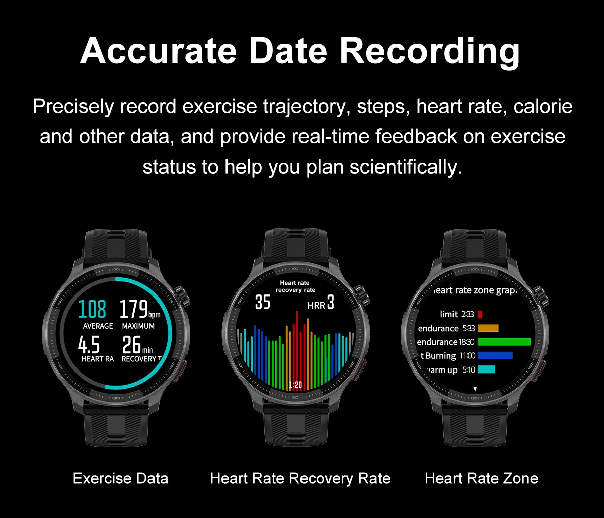 2026 New Military T-Rex3 GPS Map Navigation Smart Watch 4GB RAM Compass 1.43-inch AMOLED Screen 3ATM Call Sports Smartwatch Men