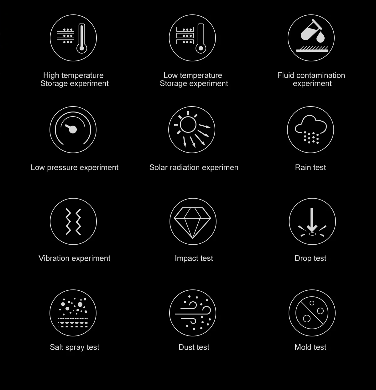 2026 New Military T-Rex3 GPS Map Navigation Smart Watch 4GB RAM Compass 1.43-inch AMOLED Screen 3ATM Call Sports Smartwatch Men