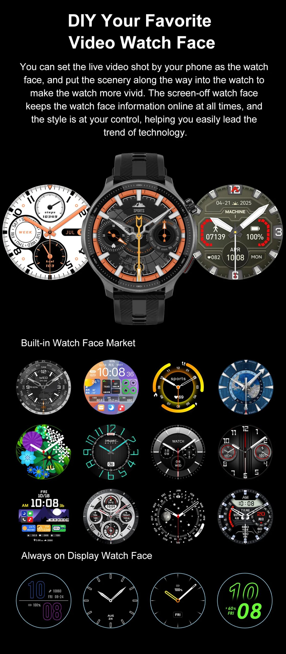 2026 New Military T-Rex3 GPS Map Navigation Smart Watch 4GB RAM Compass 1.43-inch AMOLED Screen 3ATM Call Sports Smartwatch Men