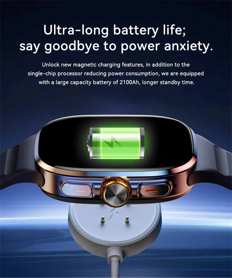 5G/4G Full Network Smart Watch HD 2.4 inch Big Screen Video Call 16GB+256GB RAM 2100mAh Google Play WIFI GPS Sim Card Smartwatch