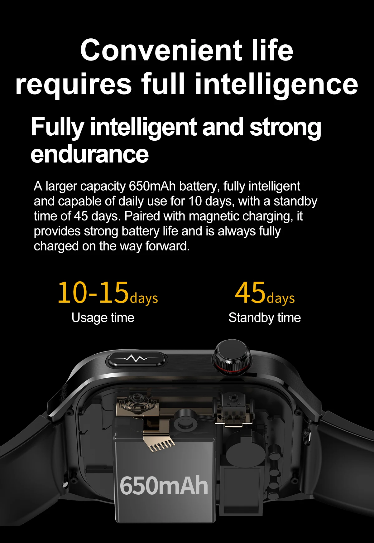 2025New Micro Physical Examination Smart Watch For Men Uric Acid Body Fat Five Organ Health Watches Bluetooth Call SmartBracelet