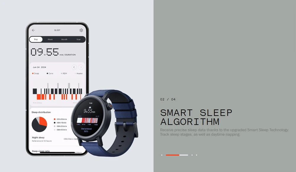 Global Version Nothing CMF Watch Pro 2 1.32”AMOLED 100+watchfaces Bluetooth calls with AI noise reduction multi-system GPS