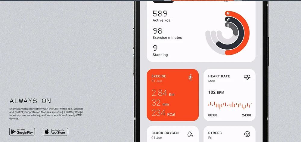 Global Version Nothing CMF Watch Pro 2 1.32”AMOLED 100+watchfaces Bluetooth calls with AI noise reduction multi-system GPS